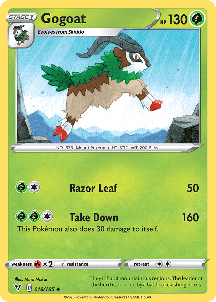 Carta Pokémon Gogoat